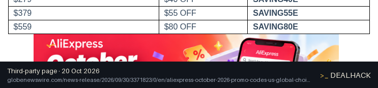 Screenshot of globenewswire.com listing a AliExpress coupon on Oct 20, 2026 showing the "Save $80 on AliExpress Orders of $559+" offer