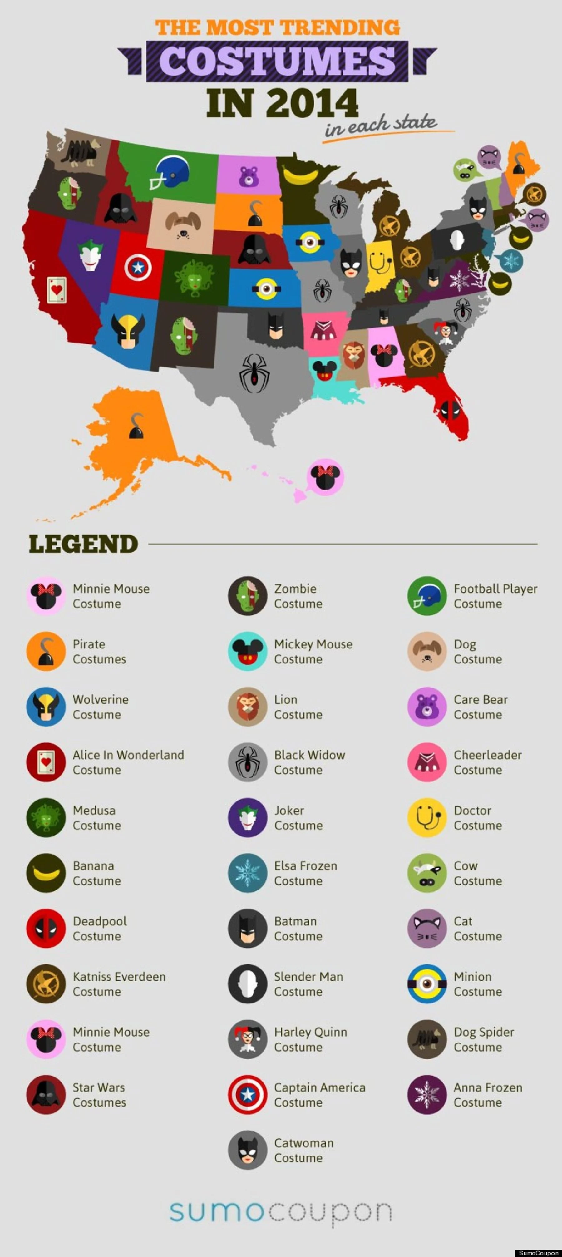 Trending Halloween Costumes 2014