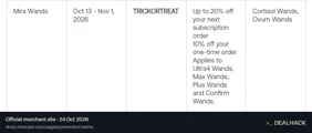 Screenshot of Mira Care's website on Oct 24, 2026 showing the "Get 10% Off One-Time Mira Wand Orders" offer