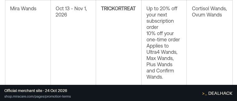 Screenshot of Mira Care's website on Oct 24, 2026 showing the "Get 10% Off One-Time Mira Wand Orders" offer